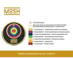 Mosh Valentina 58 Black 7 bodies