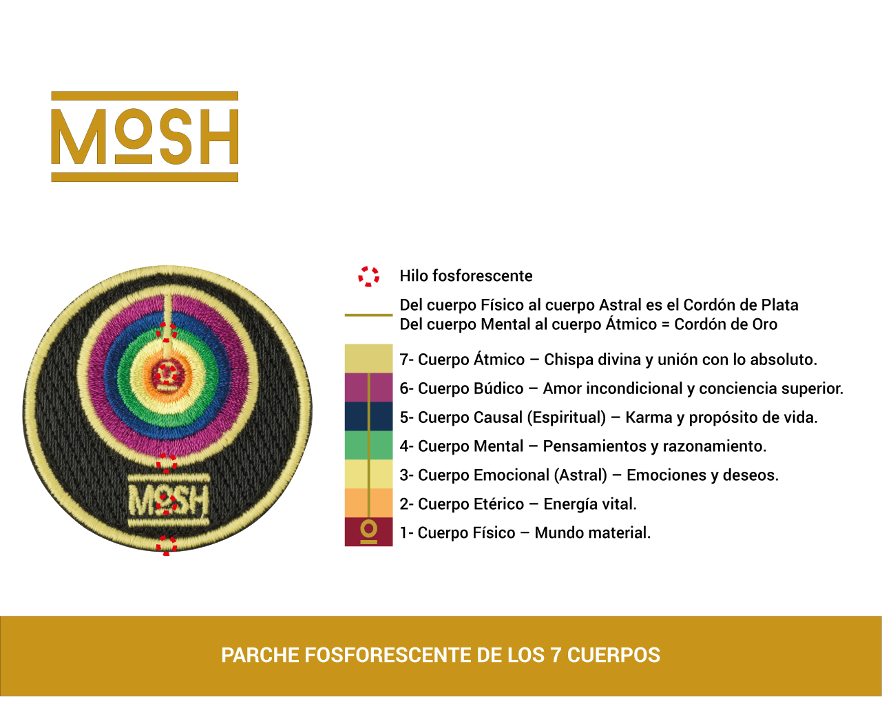 Mosh Valentina 58 Black 7 bodies