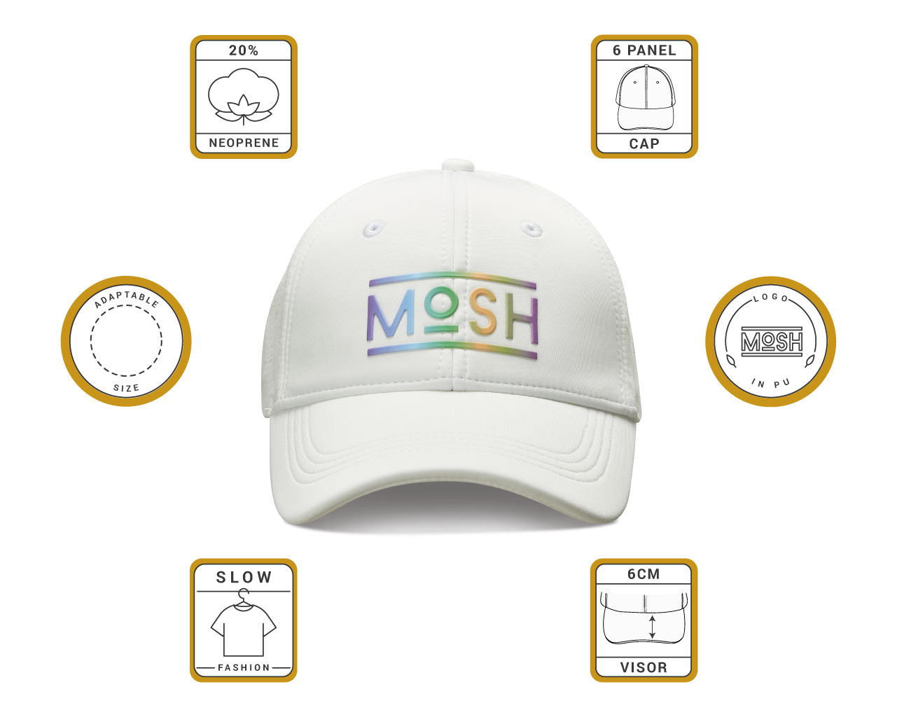 Mosh Lola neoprene bl logo PU